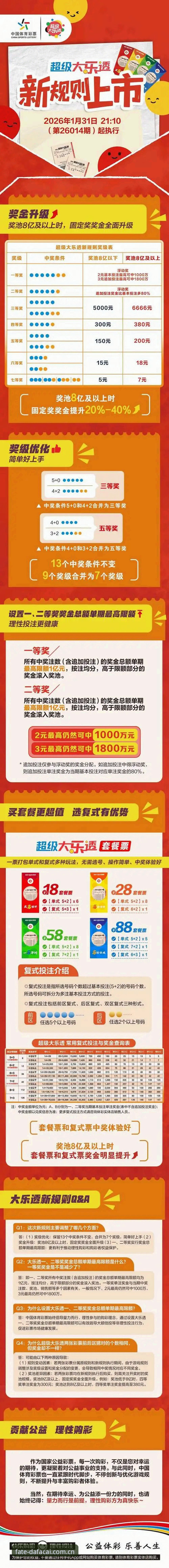 资深彩民解答：大发彩票官网下载安全吗？使用心得与实战经验分享